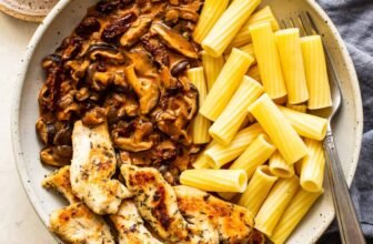 Creamy Chicken Mushroom Pasta Recipe
