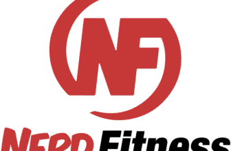 Let’s plan for when things go sideways [Nerd Fitness Challenge]